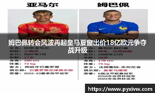 Mk Sports姆巴佩转会风波再起皇马夏窗出价18亿欧元争夺战升级